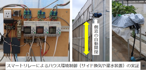 小型コンピュータを活用したハウス環境制御システムの開発（イメージ）