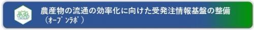 農産物の流通の効率化に向けた受発注情報基盤の整備（オープンラボ）