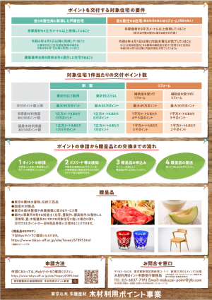 チラシウラ