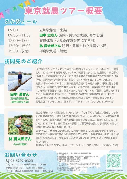 R7第1回就農ツアーチラシ裏