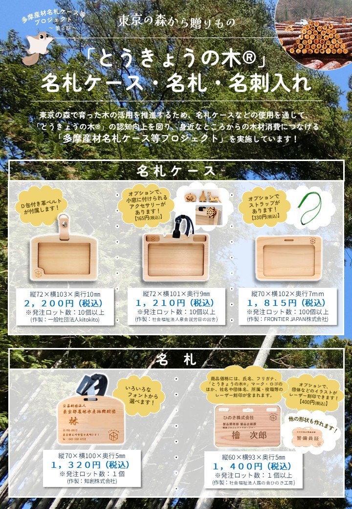 商品１