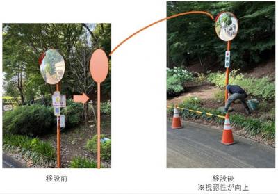 視認性