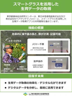 スマートグラスを活用した生育データの取得